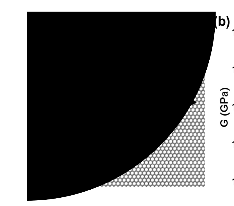 PDF 上存在黑色遮罩